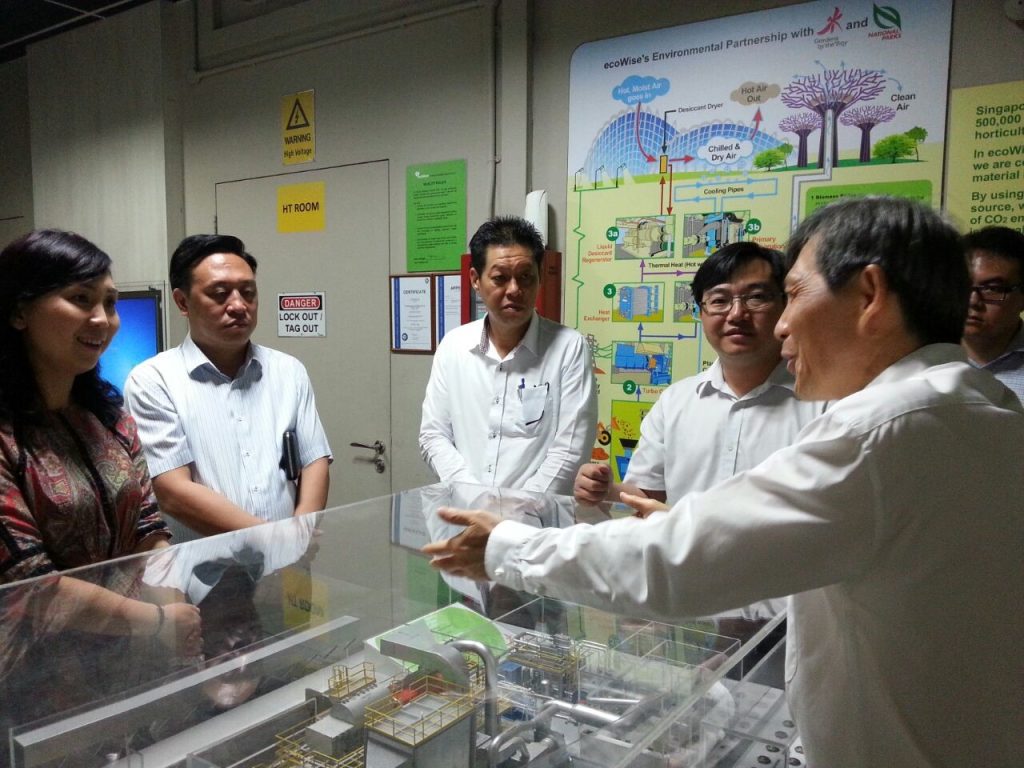 Visiting Officials from Yuzhong District Government