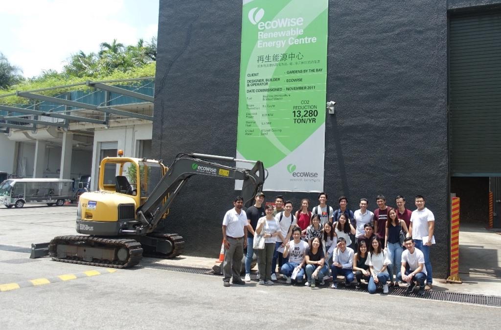 SMU Students Visited ecoWise Biomass Power Plant
