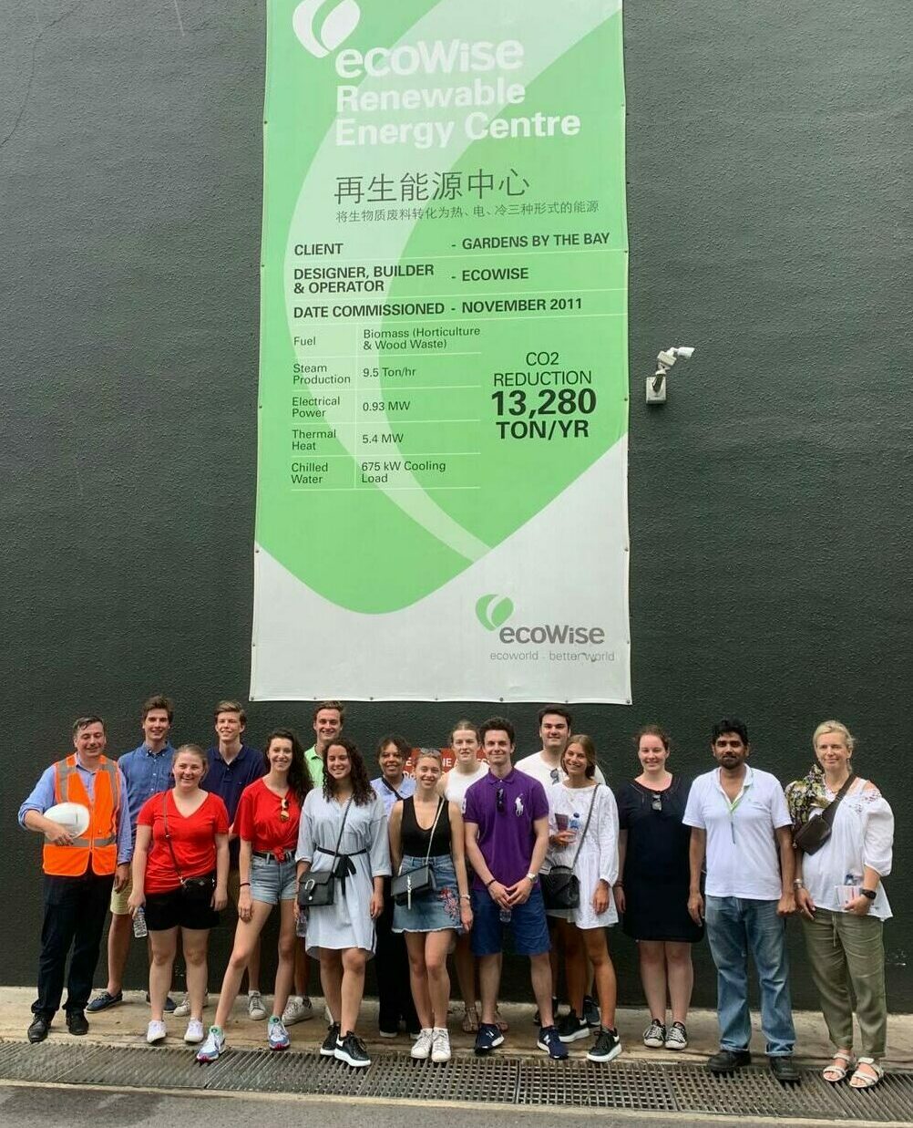 A plant tour for Belgium undergraduates in renewable energy